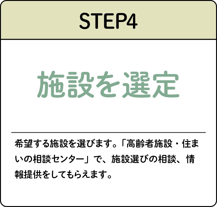 STEP４：施設を選定